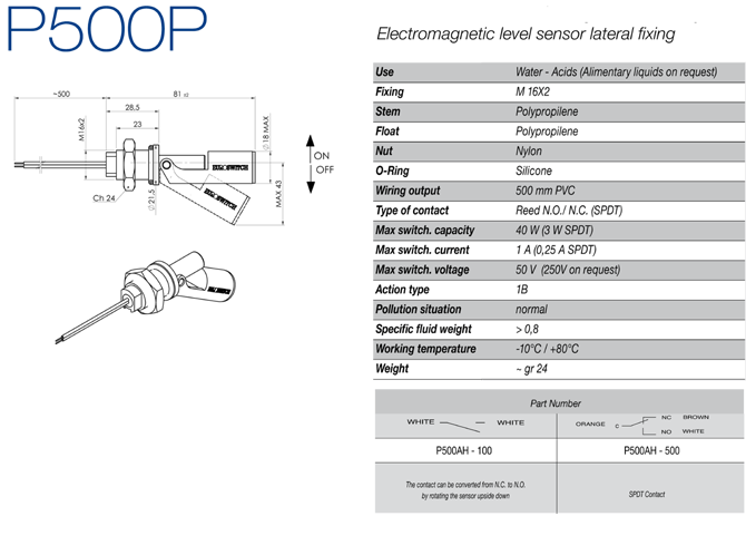 P500P info page 67