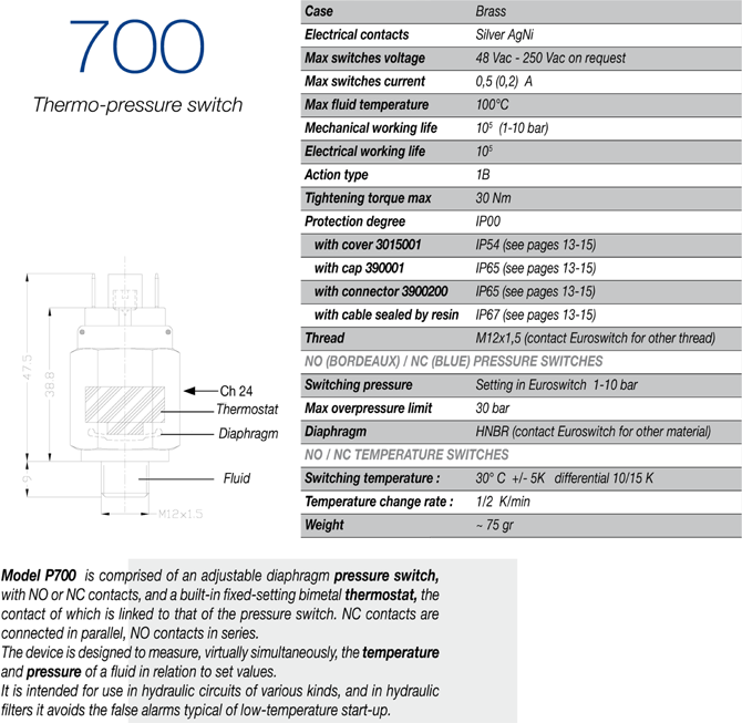 Model 700 info page 67