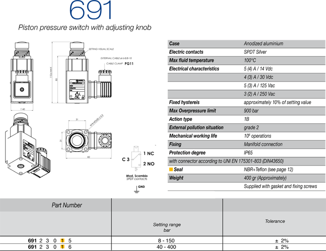 Model 691  info page 67