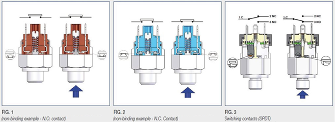 Switch working example 67