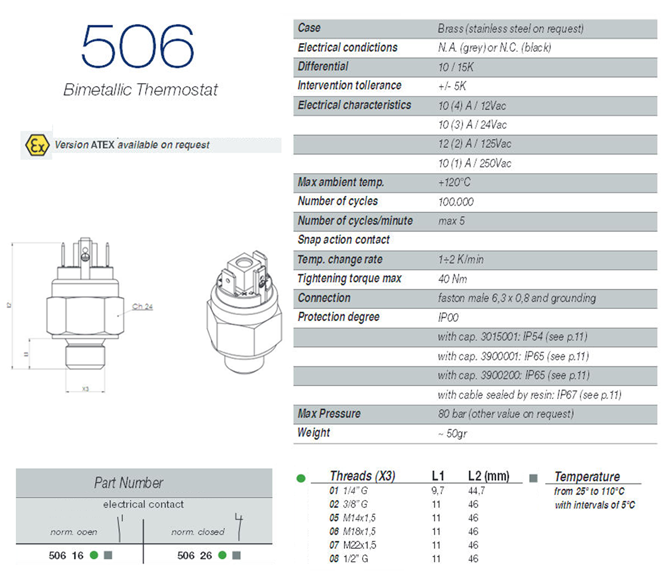 Model 506 info page 67