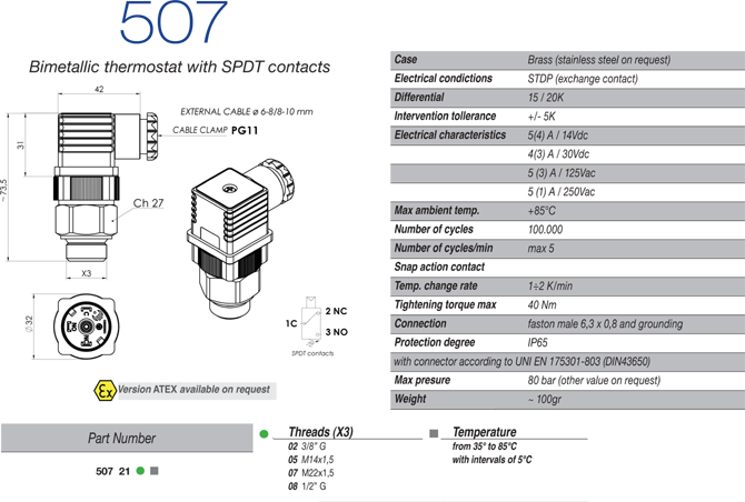 Model 507 info page 67