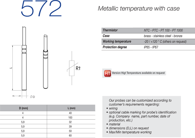 Model 572 info page 67