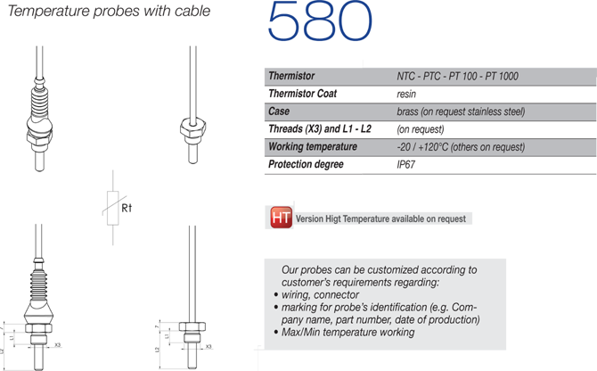 Model 580 info page 67