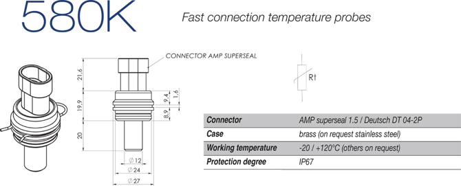 Model 580K info page 67