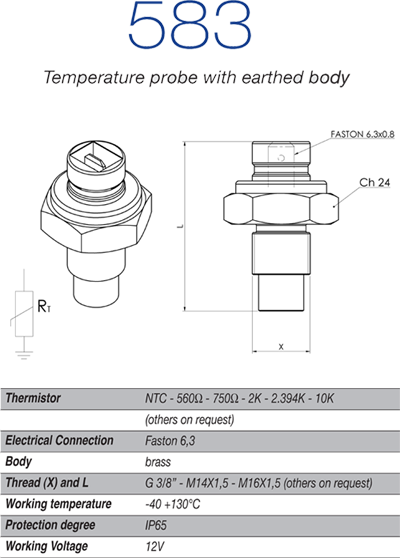 Model 583 info page 40