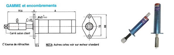 Unités Pneumatique de serrage 60
