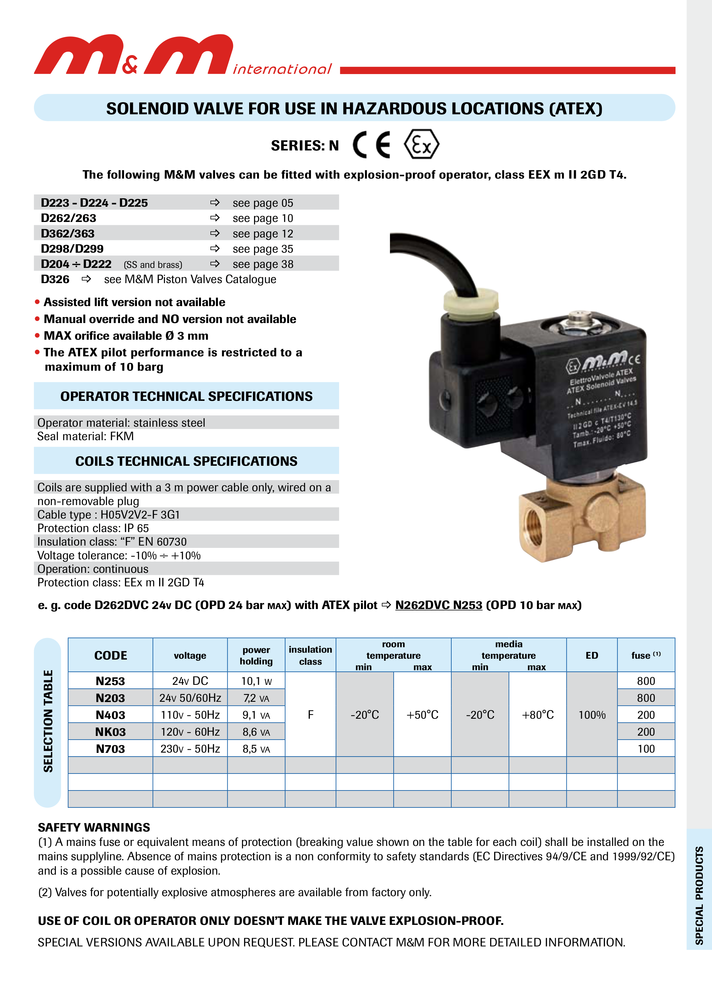 Atex Solenoid Valves 