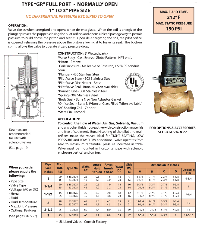 Serie GR -  product page - 67