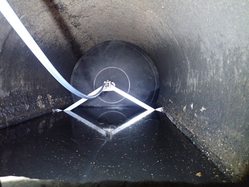 OFR inflated