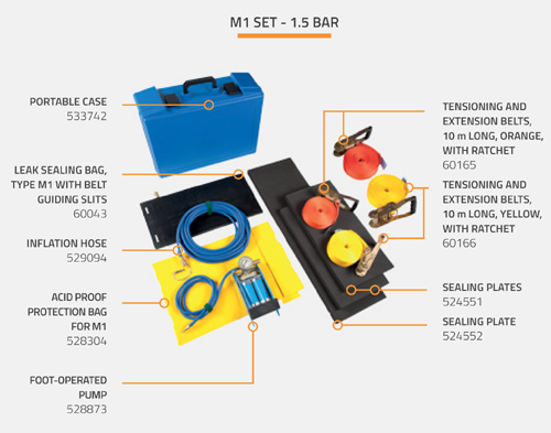 Large Leak Sealing Bags kit Pic 50