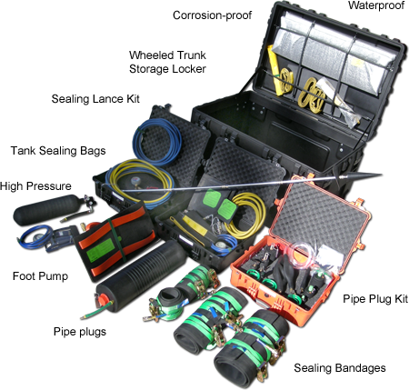 Mega Leak Sealing kit Pic 45