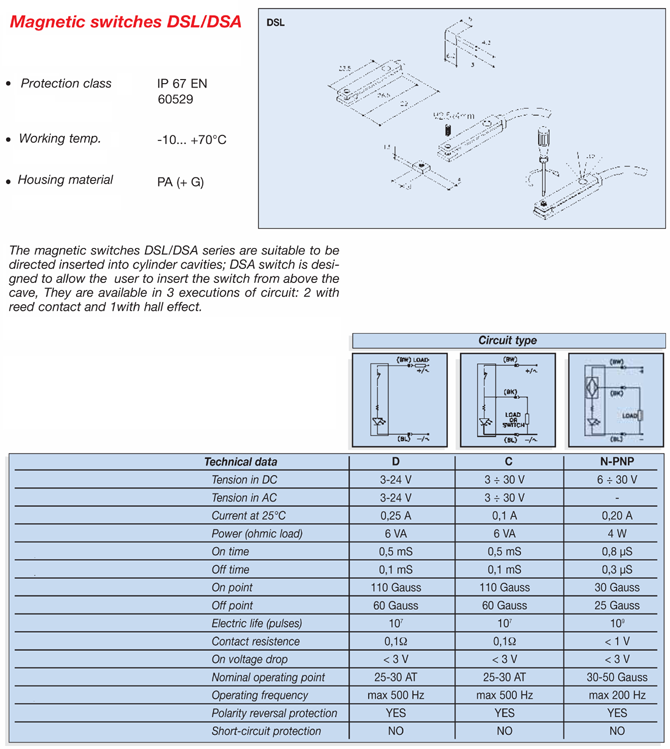 Magnetic Switch DSL-DSA Info Page 67