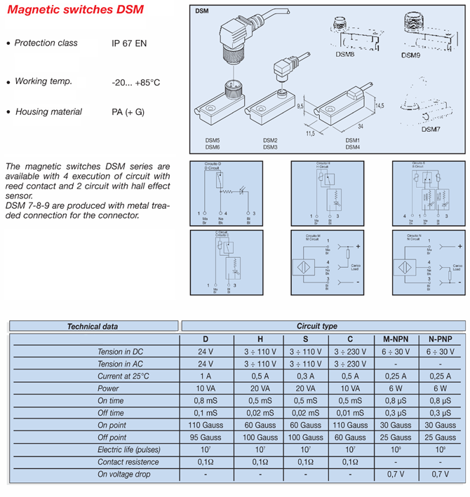 Magnetic Switches DSM Info Page 67