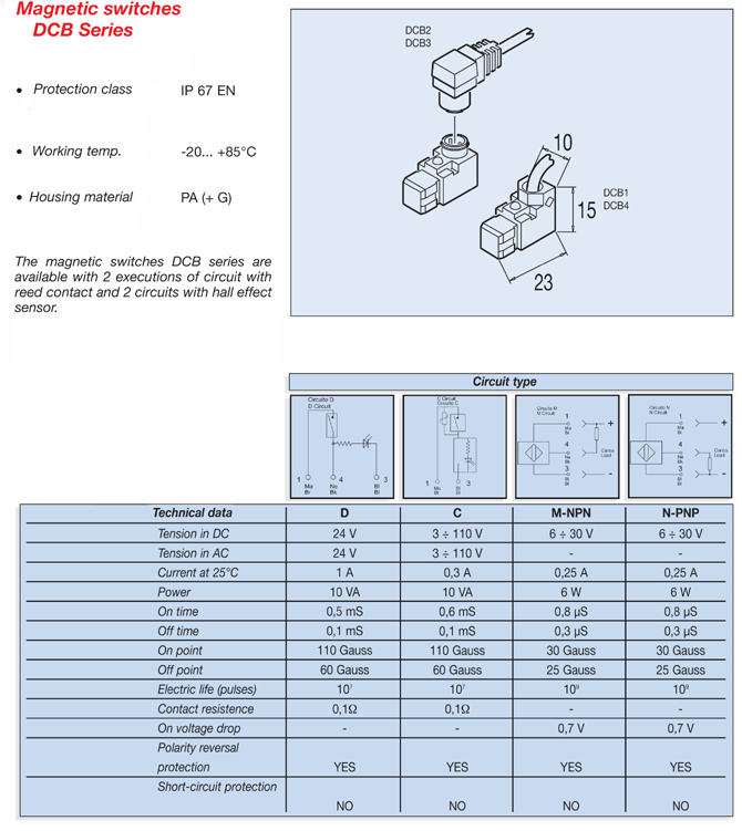 Manetic switches DCB Info Page 670