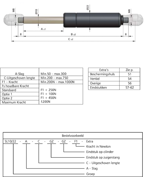 Stop lift -10-22 -Nl- 50