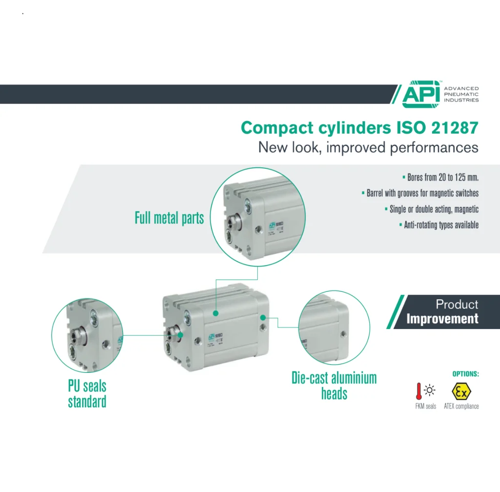 Api pneumatic product image