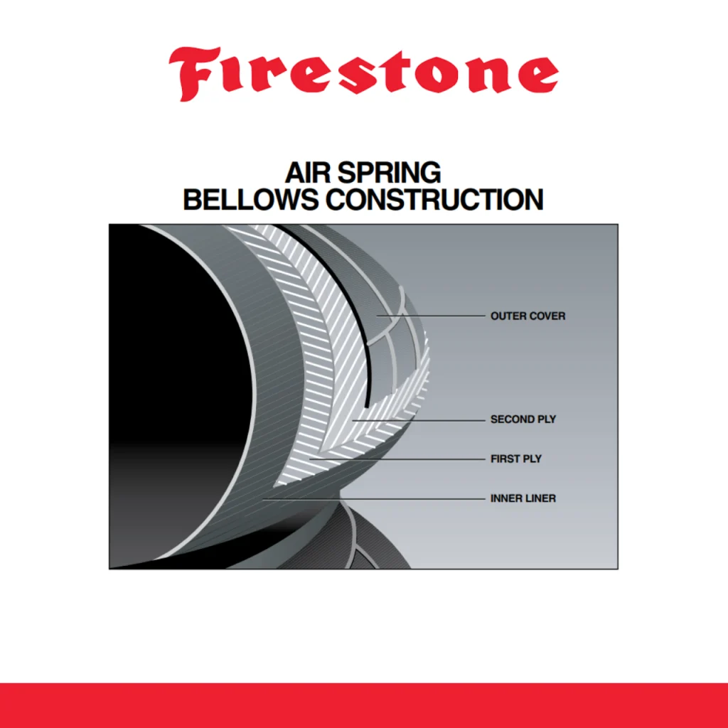 Firestone product image