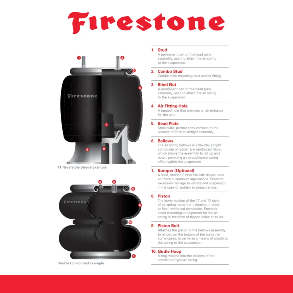 Firestone product image