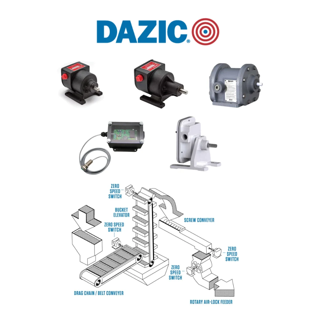 Control concept product image