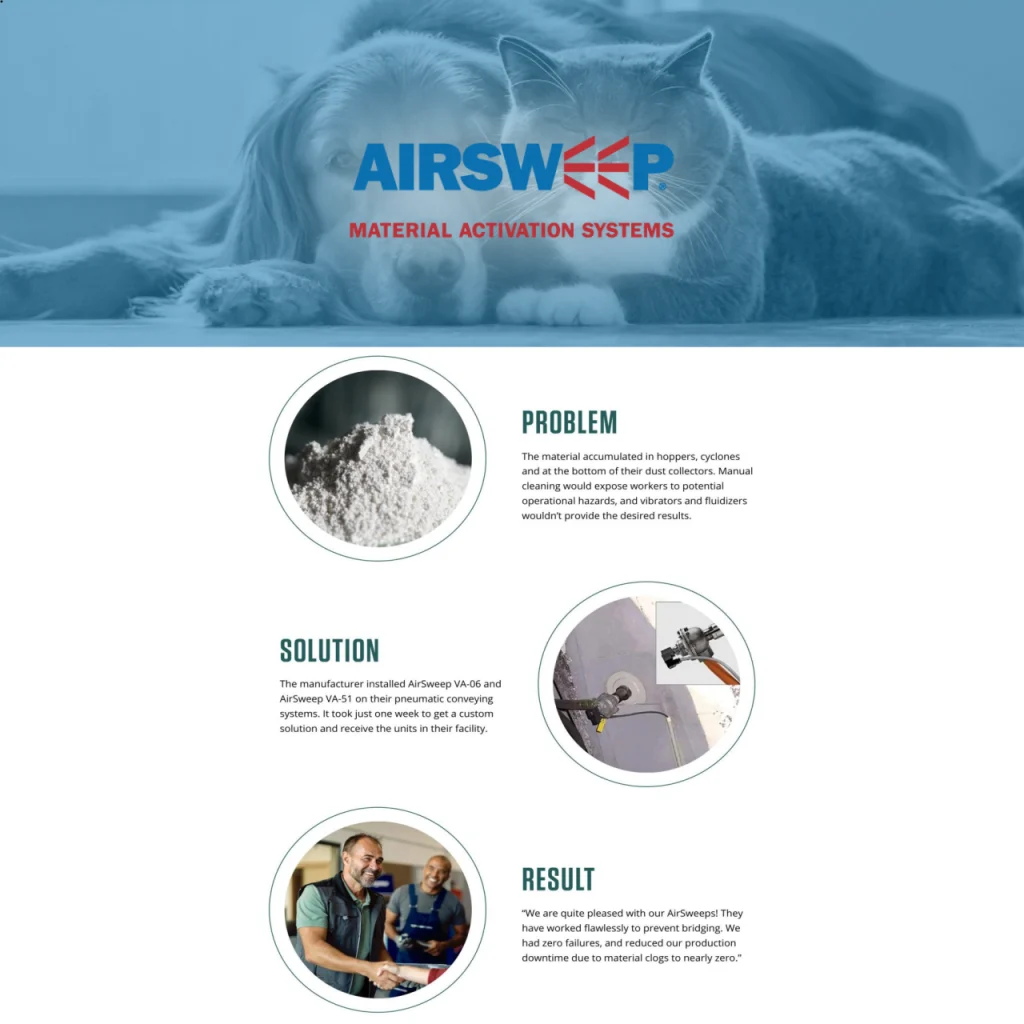Control concept product image