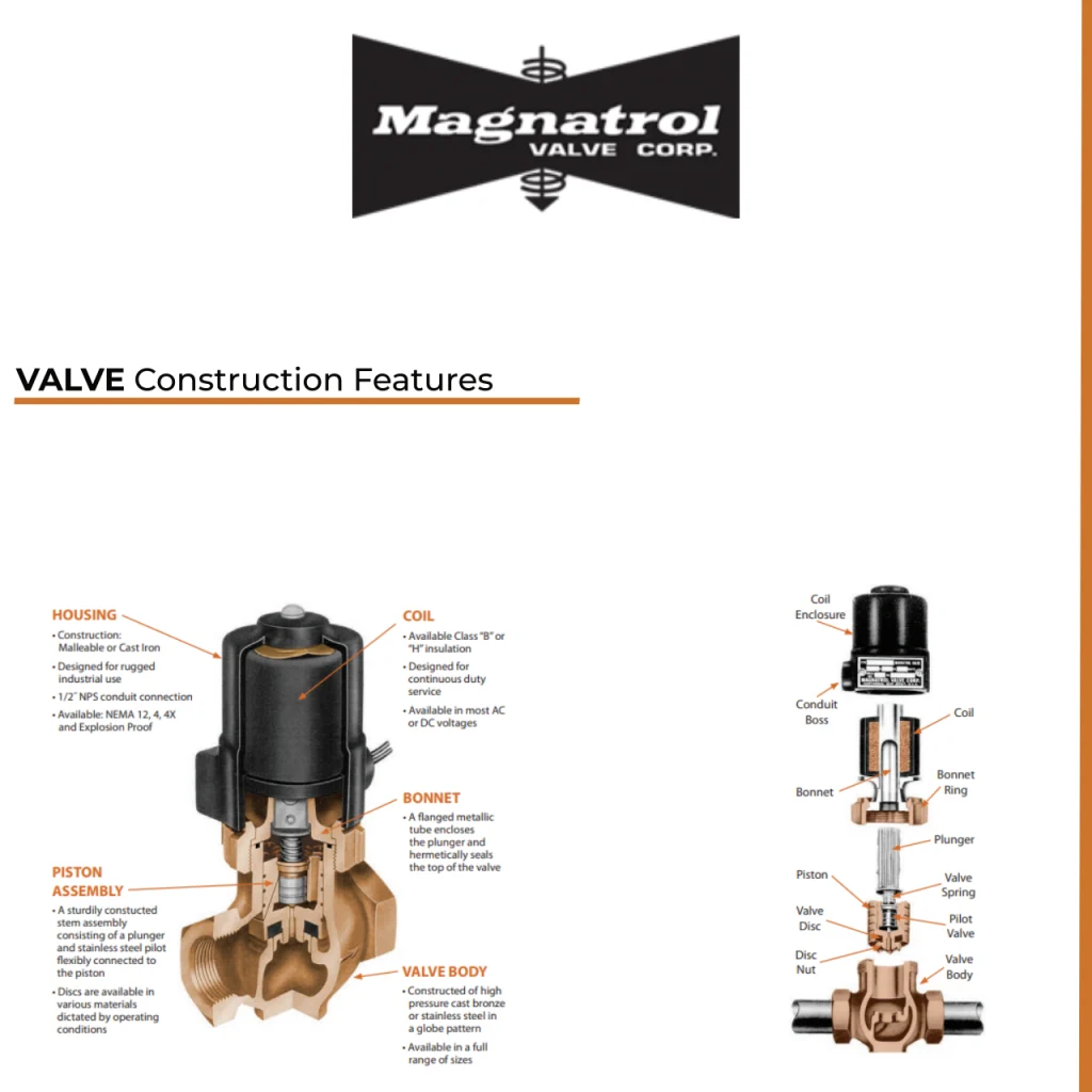 Magnatrol product image