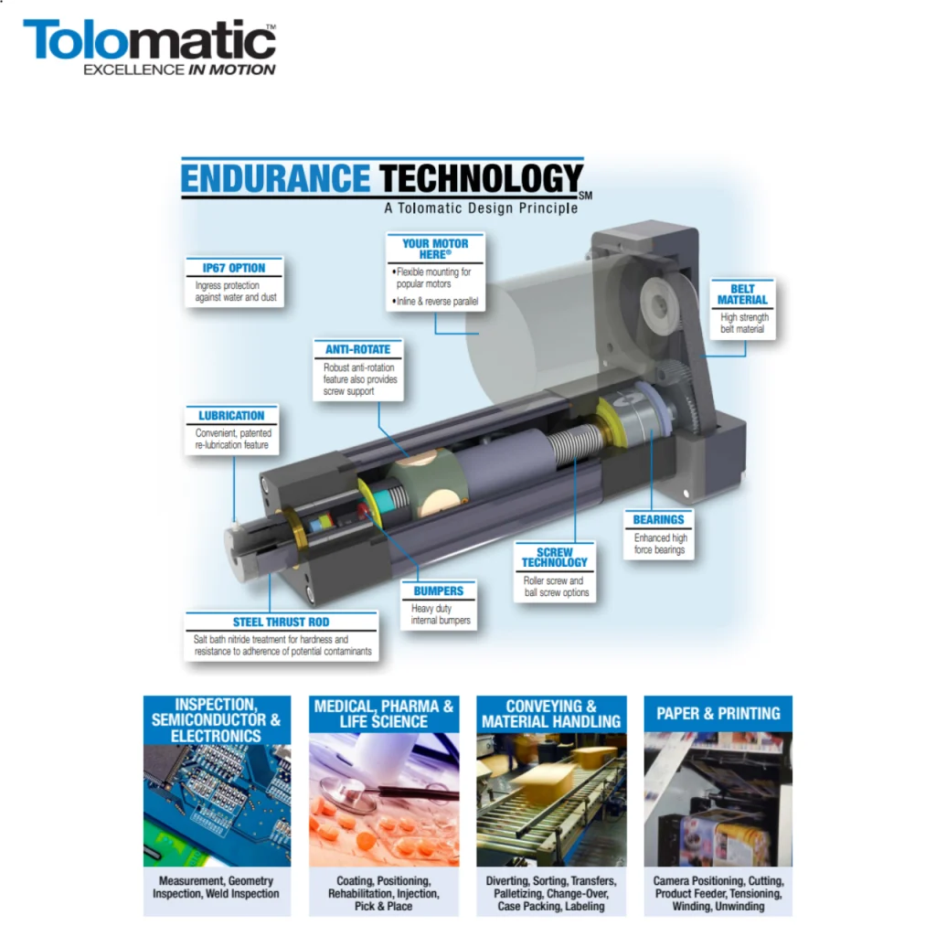 Tolomatic product image
