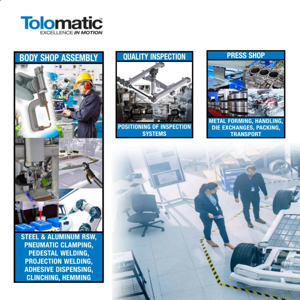 Tolomatic product image