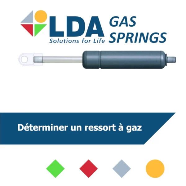 Déterminer un réssort à gaz
