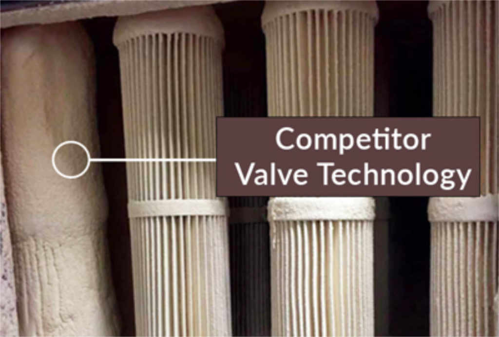 een stoffilter voor Mac Valves