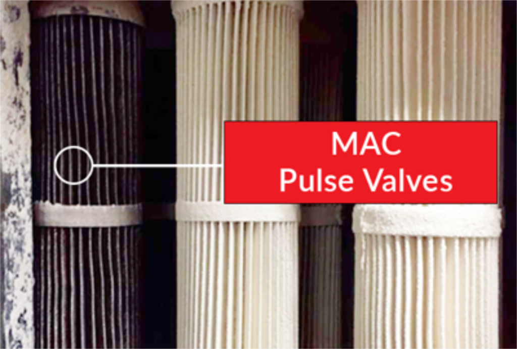 een stoffilter na Mac Valves