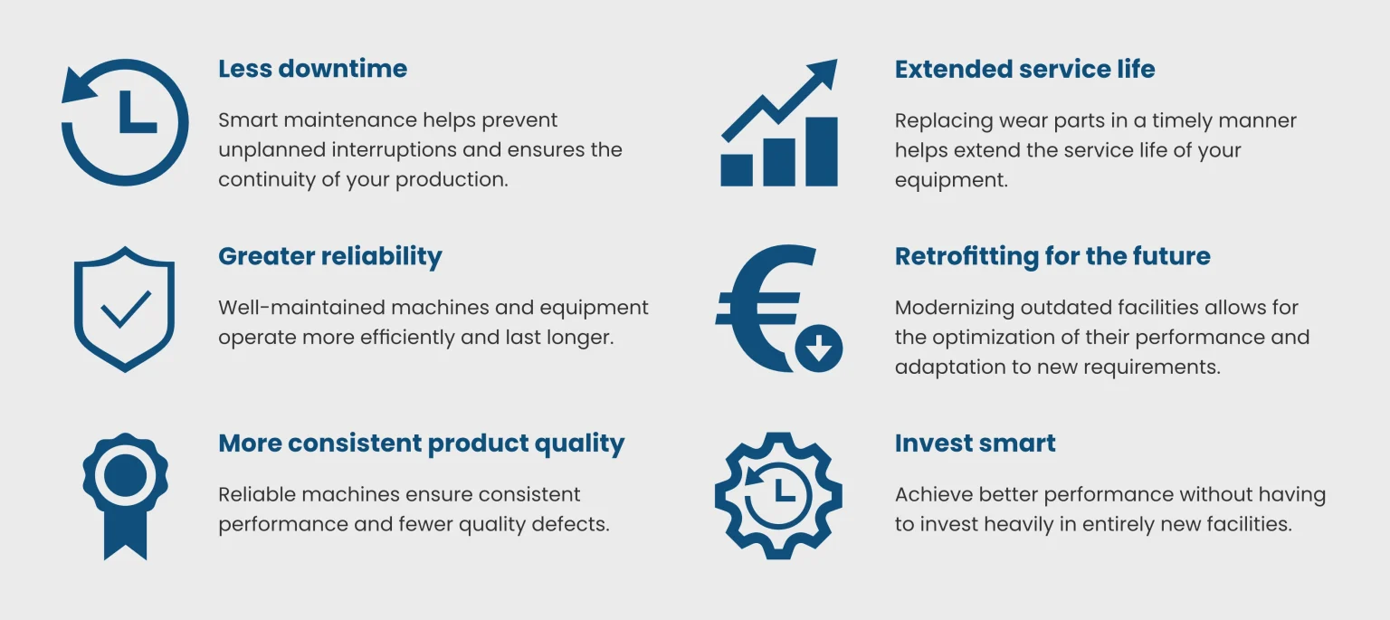 slim onderhoud benefits EN