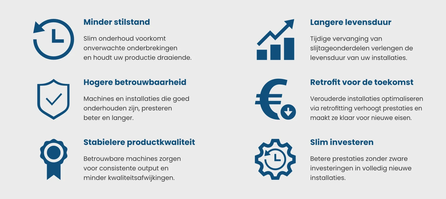 Onderhoud met slimme voordelen
